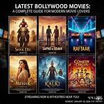 Discover the Exciting World of Bollywood Latest Movies