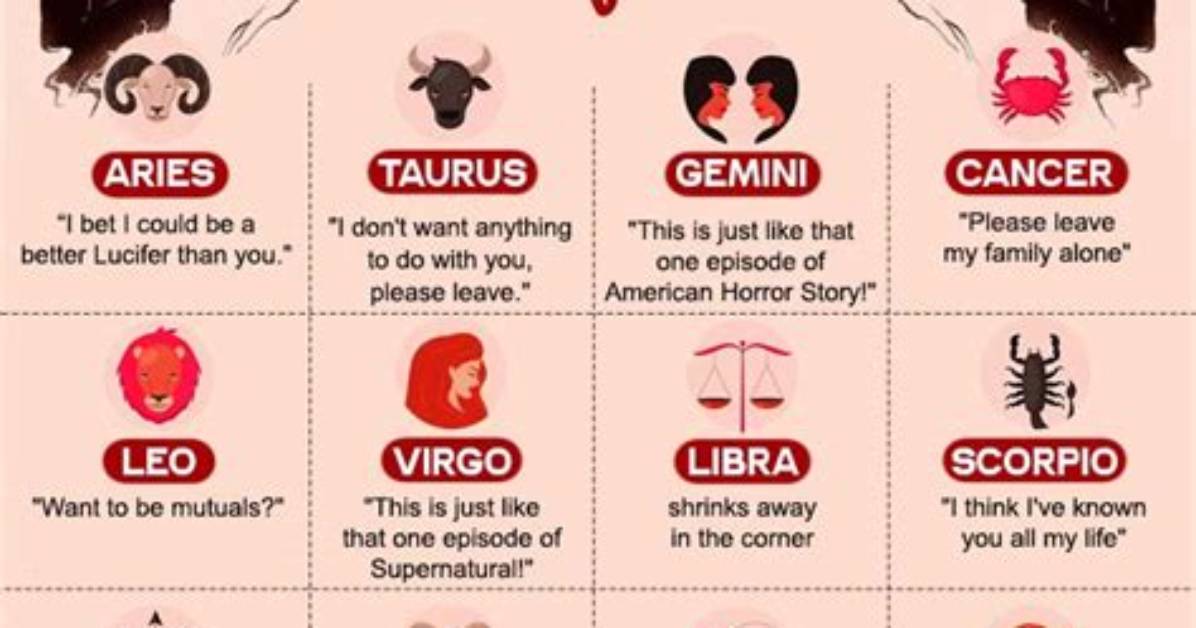 Discover the Zodiac Sign Linked to Satan