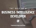 Discoveries and Insights for Business Success