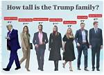 Discovering Donald Sutherland's Height: an Insight into His Career and Legacy