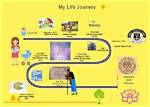 Discovering Lia Lia Nationality: a Cultural Journey