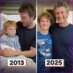 Discovering the Mellstroy Family: a Journey Through Their Legacy