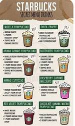 Discovering the Secrets of Starbucks Hidden Menu Drinks