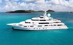 Discovering the World of Exact Luxury Reviews