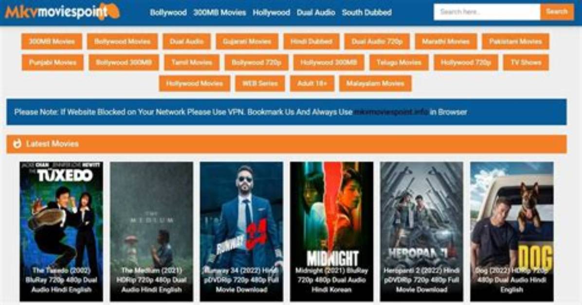 Discovering the World of Mkvmoviespoint. Com: Your Ultimate Movie Destination