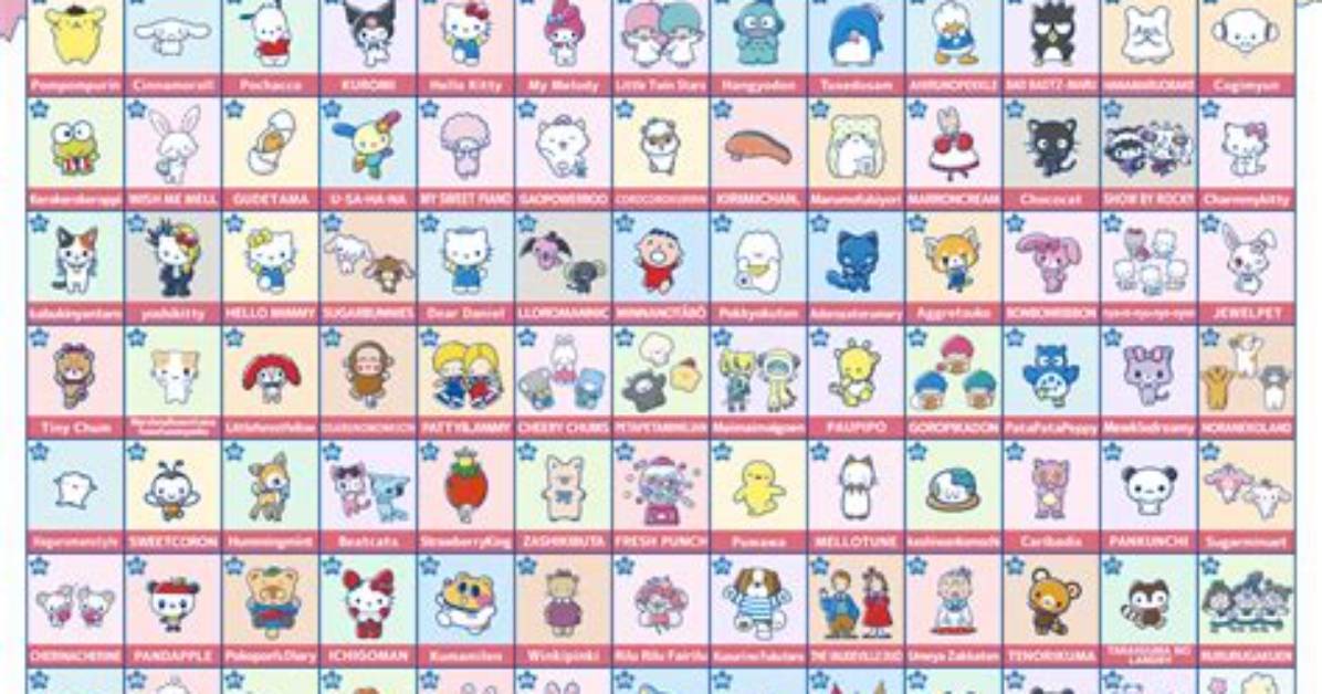 Discovering the World of Sanrio Characters Names: a Fun and Informal Dive into Cuteness!