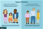 Dwarfism in Newborn: Understanding the Condition and Its Implications