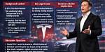 Elon Musk Antichrist: Controversial Claims Explored