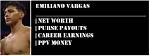 Emiliano Vargas Net Worth 2024