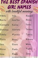 Enchanting and Elegant: Pretty Spanish Girl Names