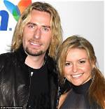 Exploring Chad Kroeger's Family Life: Does Chad Kroeger Have Any Children?