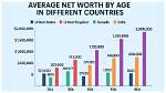 Exploring Her Net Worth, Age, and Weight for Deeper Insights