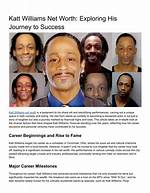 Exploring His Net Worth Journey in 2024