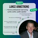 Exploring Lance Armstrong's Net Worth: the Rise and Fall of a Legend