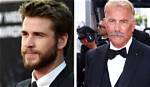 Exploring Liam Costner's Age: a Journey Through Time