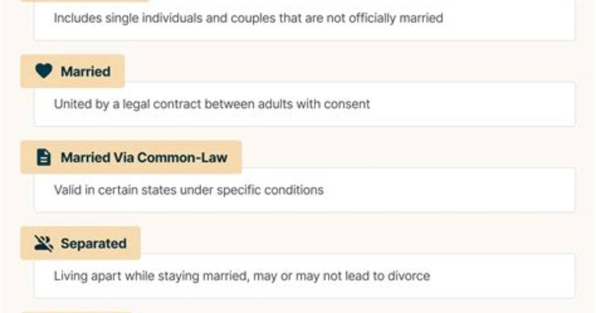 Exploring Marital Status and Personal Connections