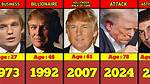 Exploring the Age of Donald Trump: a Journey Through Time