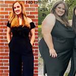 Exploring the Allure of Bbw Weight Gain Sexy