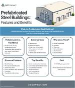 Exploring the Benefits and Features of Prefabricated Tiny Houses