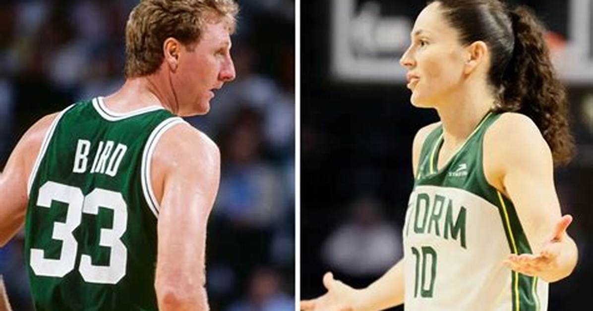 Exploring the Connection Between Larry Bird and Noah Clowney