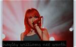 Exploring the Hayley Williams Net Worth
