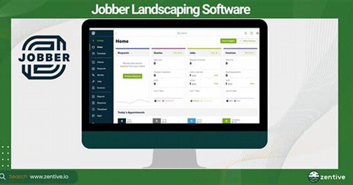 Exploring the Job Landscape in Computer Software Prepackaged Software