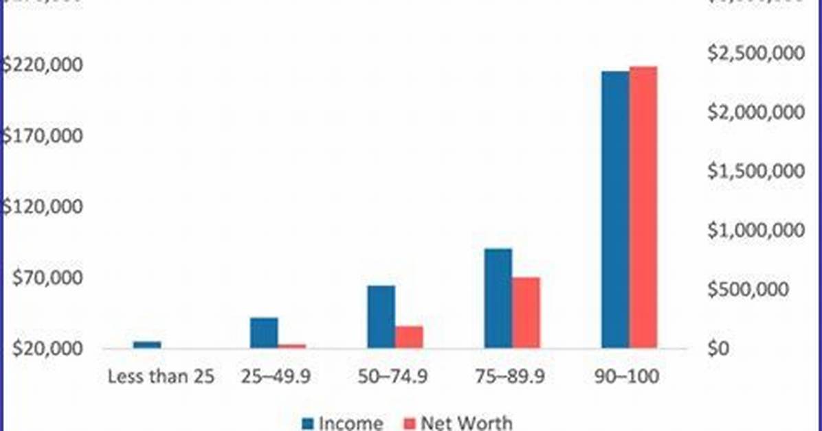 Exploring the Ken Hakuta Net Worth Income
