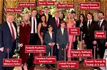 Exploring the Living Arrangements of Barron Trump