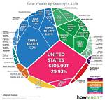 Exploring the Wealth of a Country Legend: What's the Net Worth of Willie Nelson?