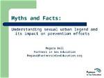 Facts, Impact, and Prevention Tips