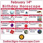 February 14 Zodiac Horoscope Birthday Personality ·