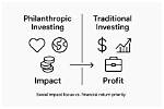 Financial Strategies and Philanthropic Impact