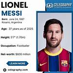 Football Player Detailed Bio, Age, Birthday, & Height Insights and More
