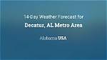 Forecast for Decatur Alabama: a Comprehensive Guide to Weather Patterns and Predictions