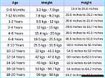 Height, Weight, Age, Boyfriend, Family, and Unseen Facts