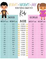 Height, Weight, Age, Relationships, Family, And