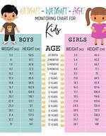 Height, Weight, Age, Spouse, and Family Uncovered