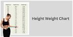 Height, Weight, and Measurements Revealed