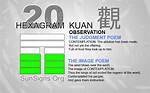 Hexagram 20 iChing: Observation - I Ching 20 Video