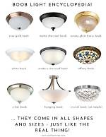 How 'Boob Lights' Became Popular in the Us and Why They're So Terrible