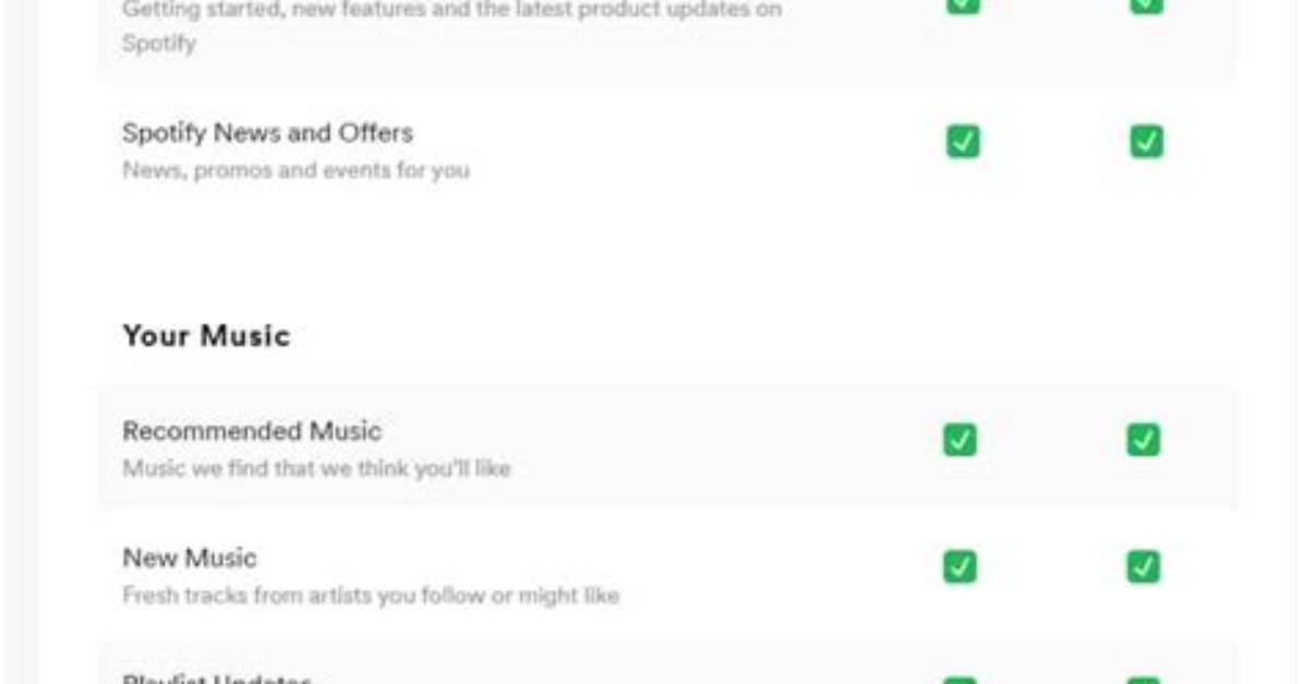 How Do Spotify Presale Codes Work? |