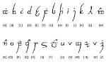 How Do You Say Hello in Elvish Language?