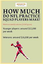 How Much Do Nfl Practice Squad Players Get Paid? ·