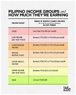 How Much Money Does Myrna Loy Make? Latest Income Salary