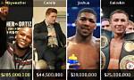 How Much Money Will Boxing Superstars Make for an Incredi