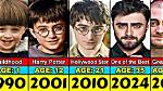 How Old Was Daniel Radcliffe in the Fourth Harry Potter Movie?