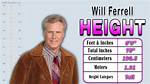 How Tall Is Will Ferrell