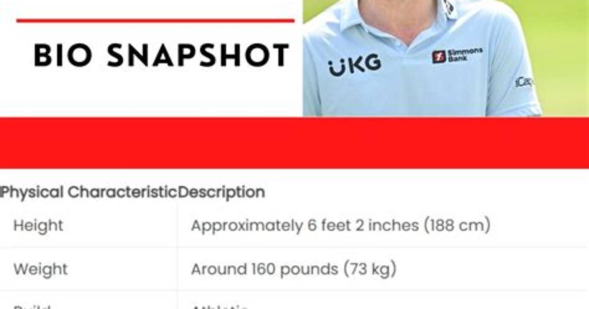 How Thin Is Will Zalatoris? ·