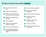 How to Protect Your Privacy After Molly Bennett Onlyfans Leaks