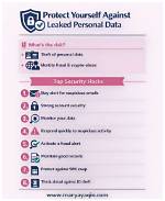 How to Protect Yourself from Justanashy Leaked Incidents